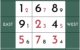 October 2025 Flying Stars chart