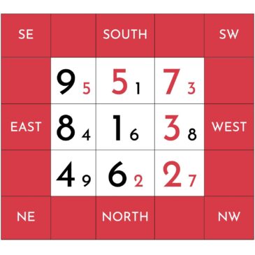 FLYING STARS UPDATE – APRIL 2026